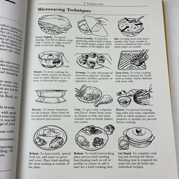 Vintage 80s Betty Crocker's Microwave Cookbook Hardcover General Mills 1981 EUC - Picture 7 of 12